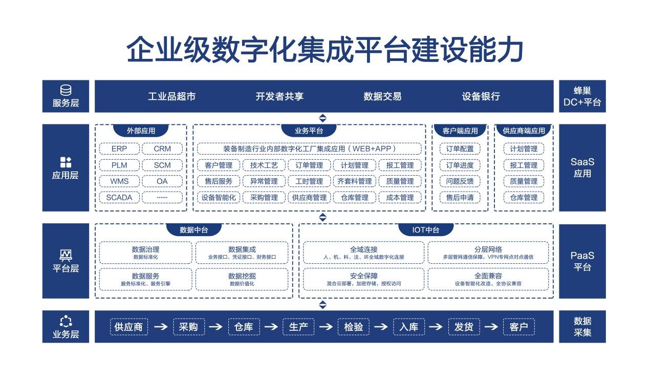 恒遠科技完成A+輪融資，加速裝備制造行業(yè)工業(yè)互聯(lián)網(wǎng)及互聯(lián)網(wǎng)數(shù)據(jù)服務布局