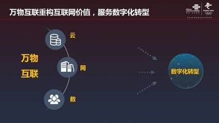 萬物互聯(lián)服務數(shù)字化轉型 中國聯(lián)通研究院院長張云勇談互聯(lián)網(wǎng)數(shù)據(jù)服務新路徑